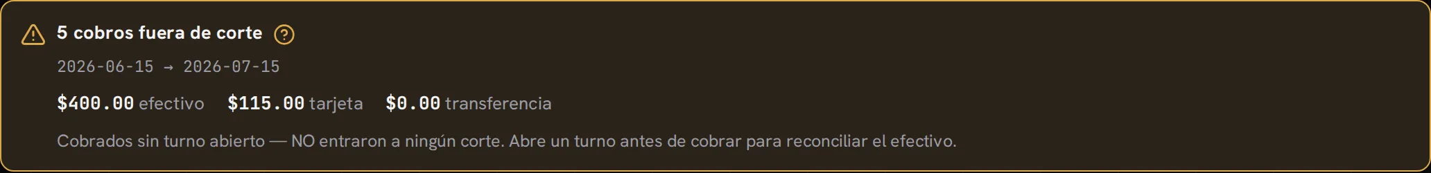 Aviso de cobros fuera de corte con los montos por método