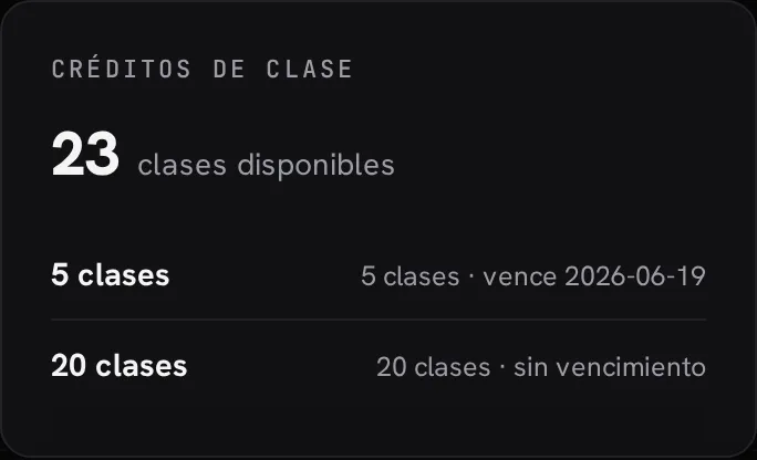Desglose de créditos de clase por paquete, con su vencimiento