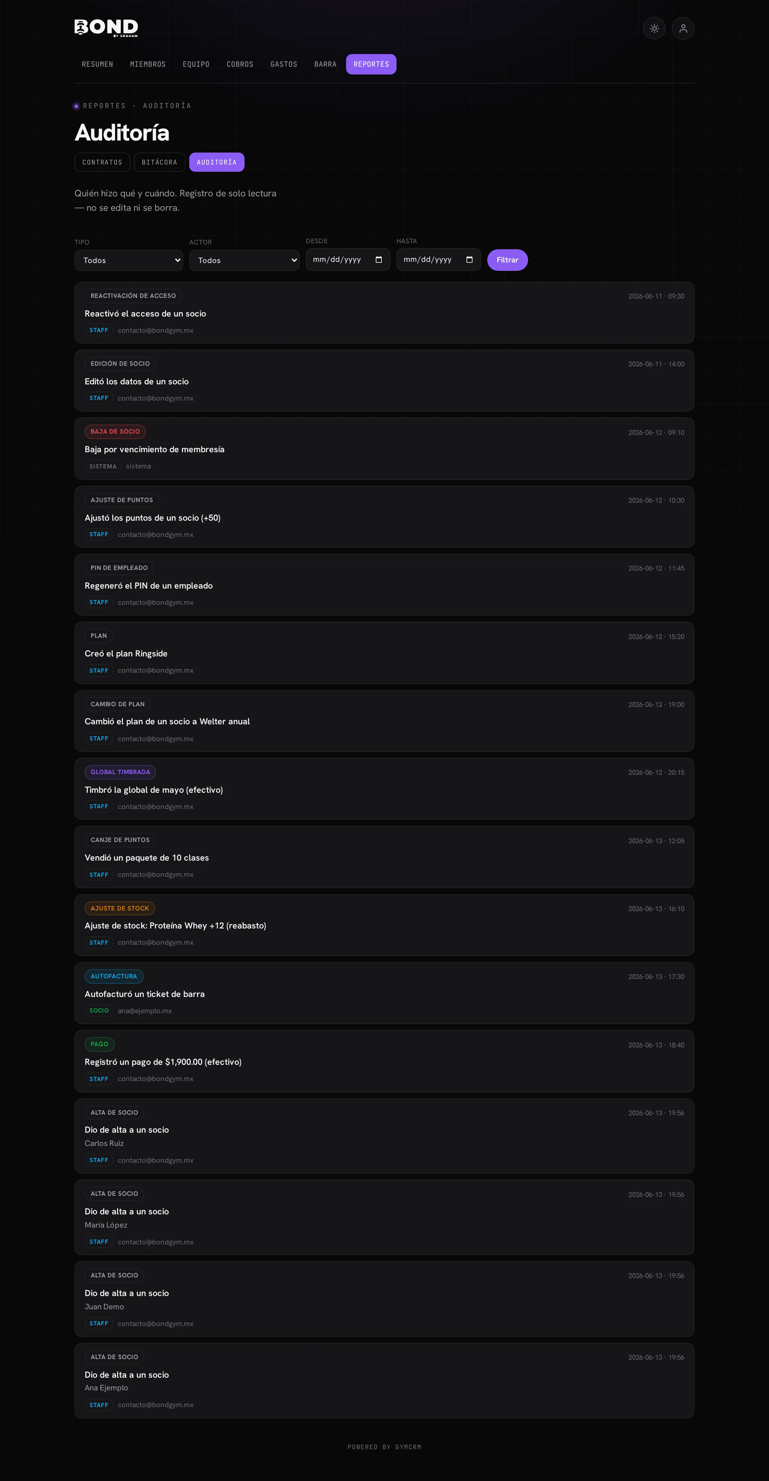 El feed de auditoría: cada acción con su categoría, actor (staff, socio o sistema) y su hora