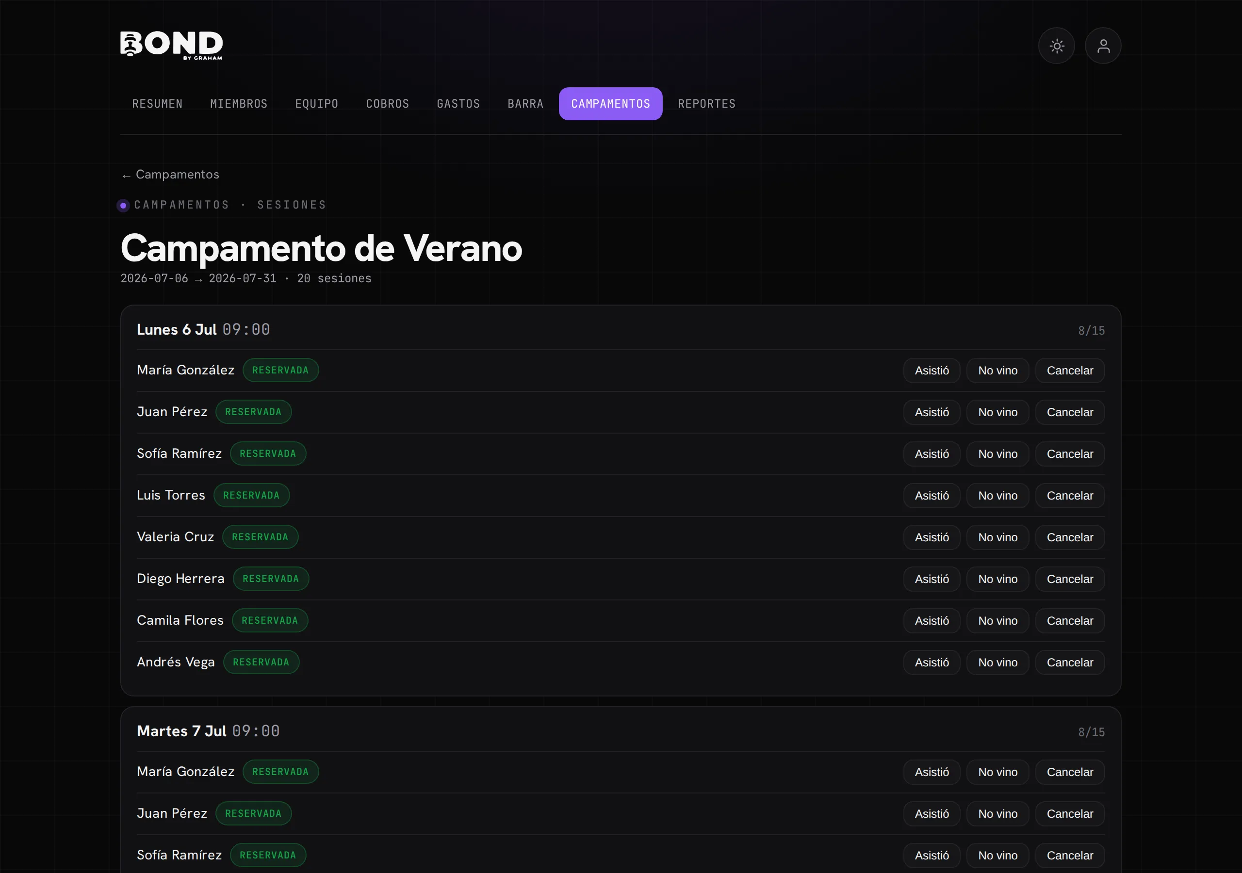 Las sesiones de un campamento, día por día, con el roster de inscritos y el control de pasar lista