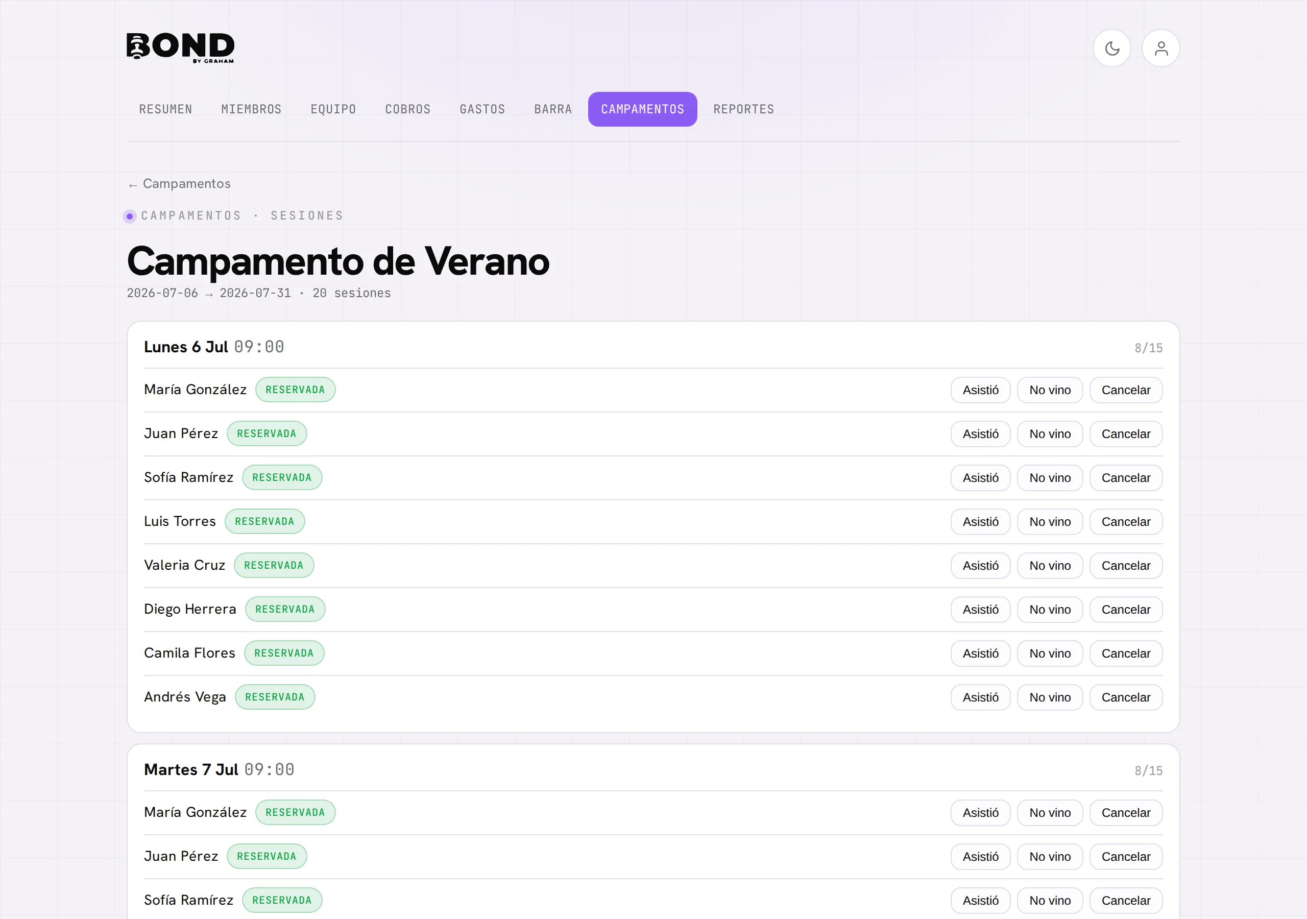 Las sesiones de un campamento, día por día, con el roster de inscritos y el control de pasar lista