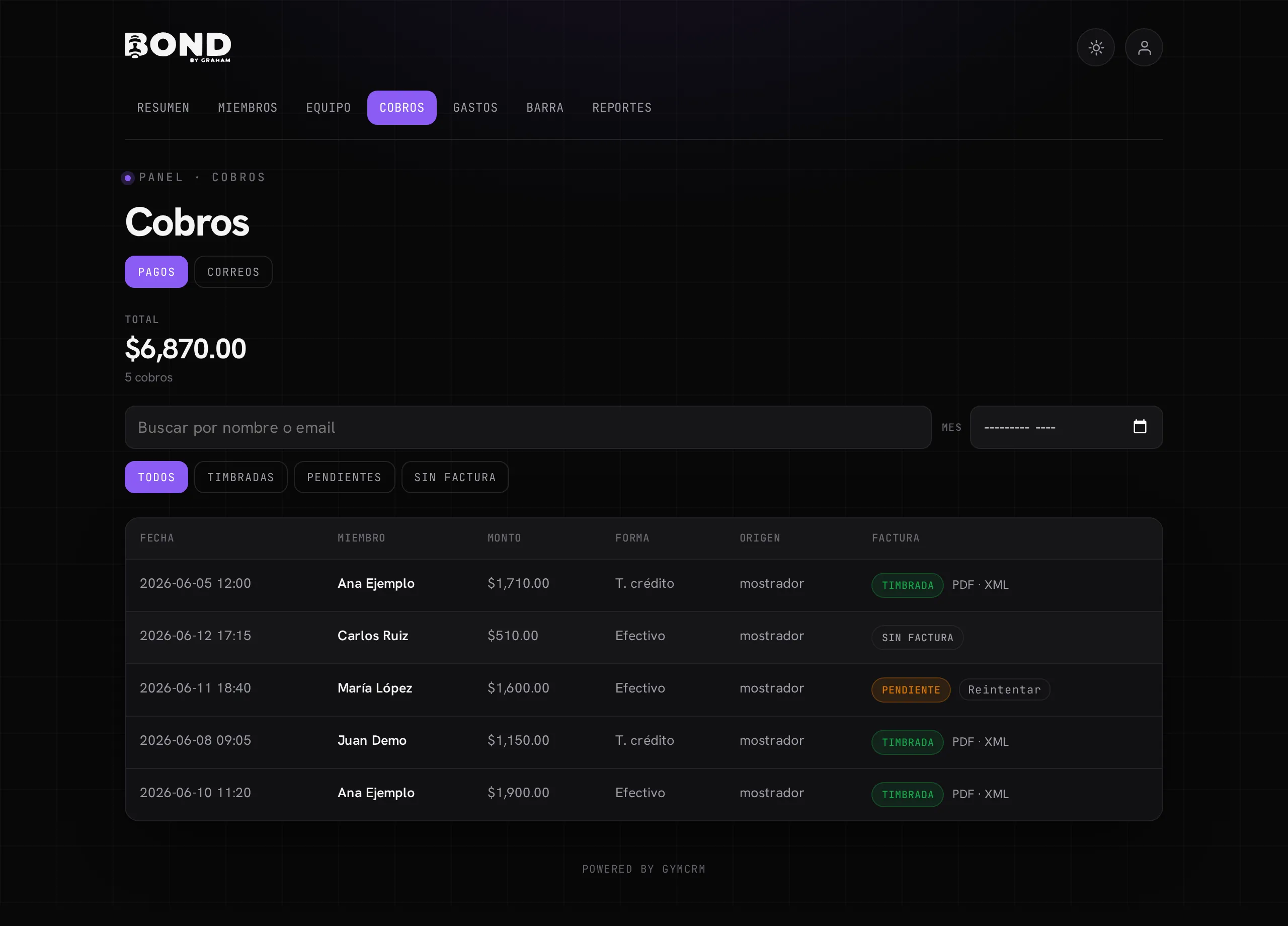 El historial de Cobros: total, filtros por estado de factura y la tabla de pagos con sus descargas de CFDI