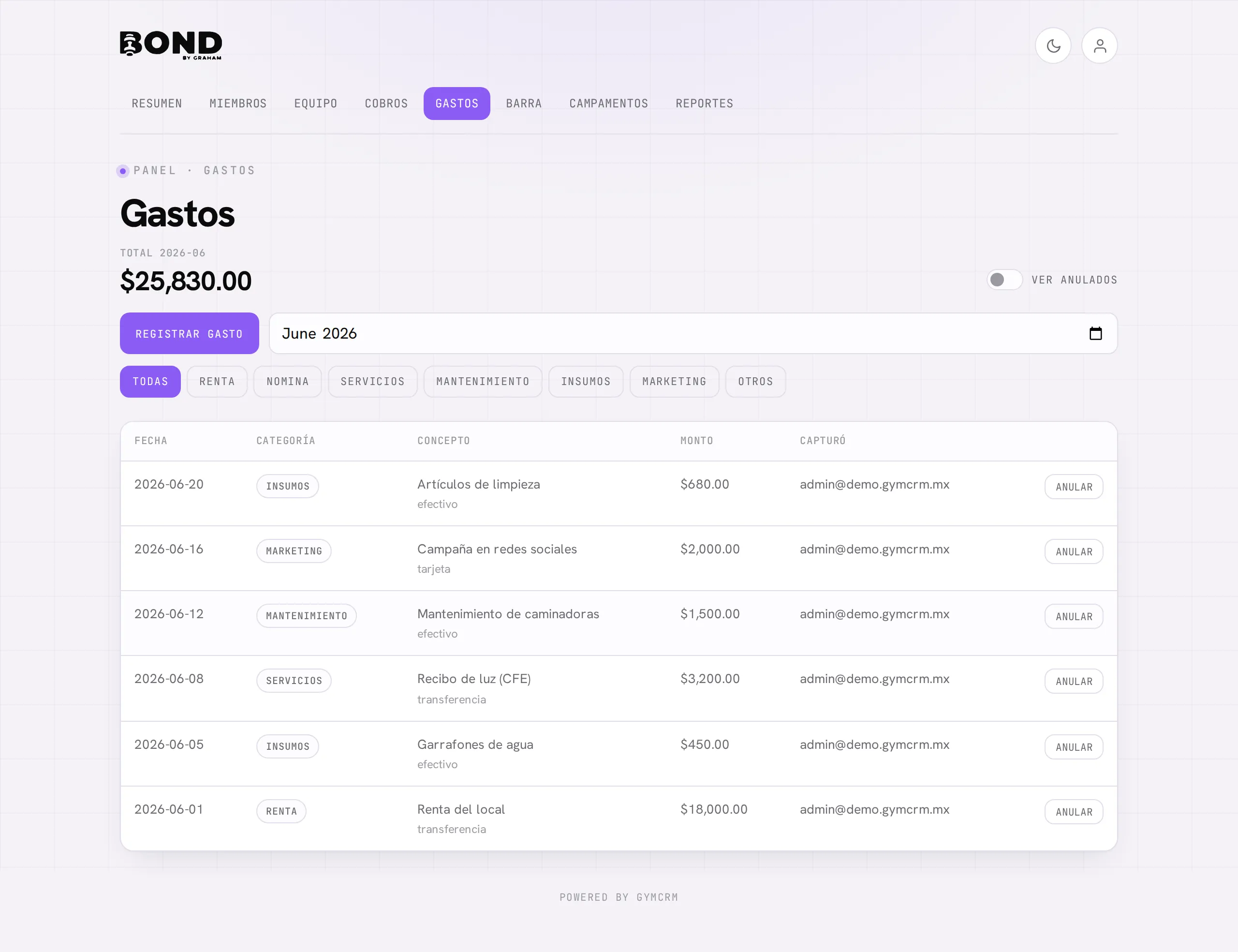 La página de Gastos: el total del mes, los chips de categoría y la tabla con cada gasto, su método y su monto